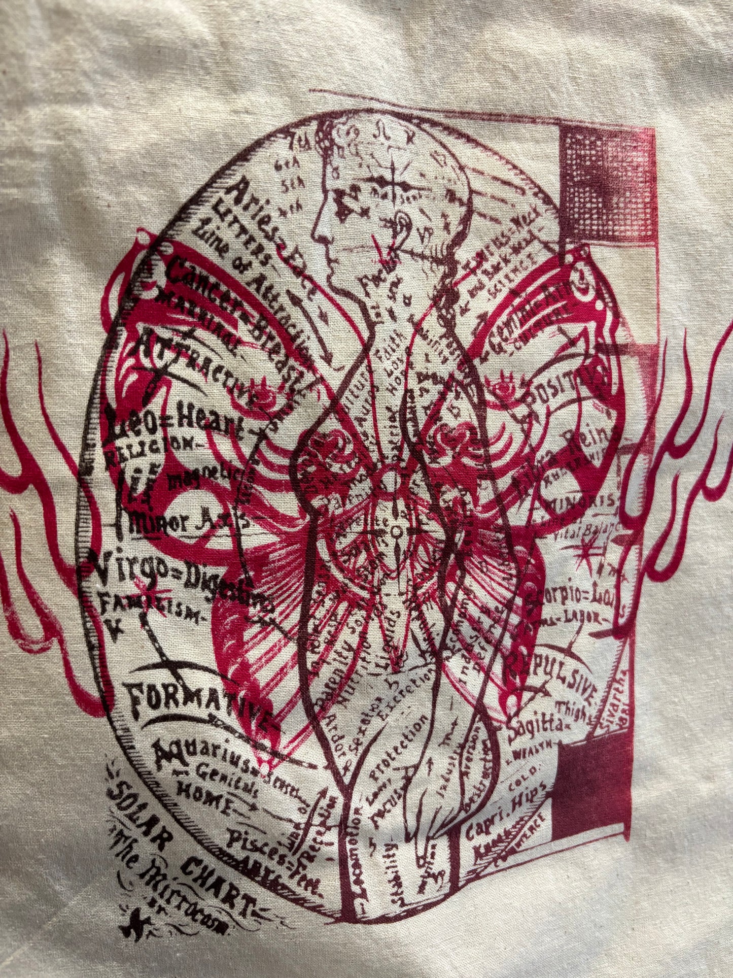 Astral Body Butterfly Double Print Tote